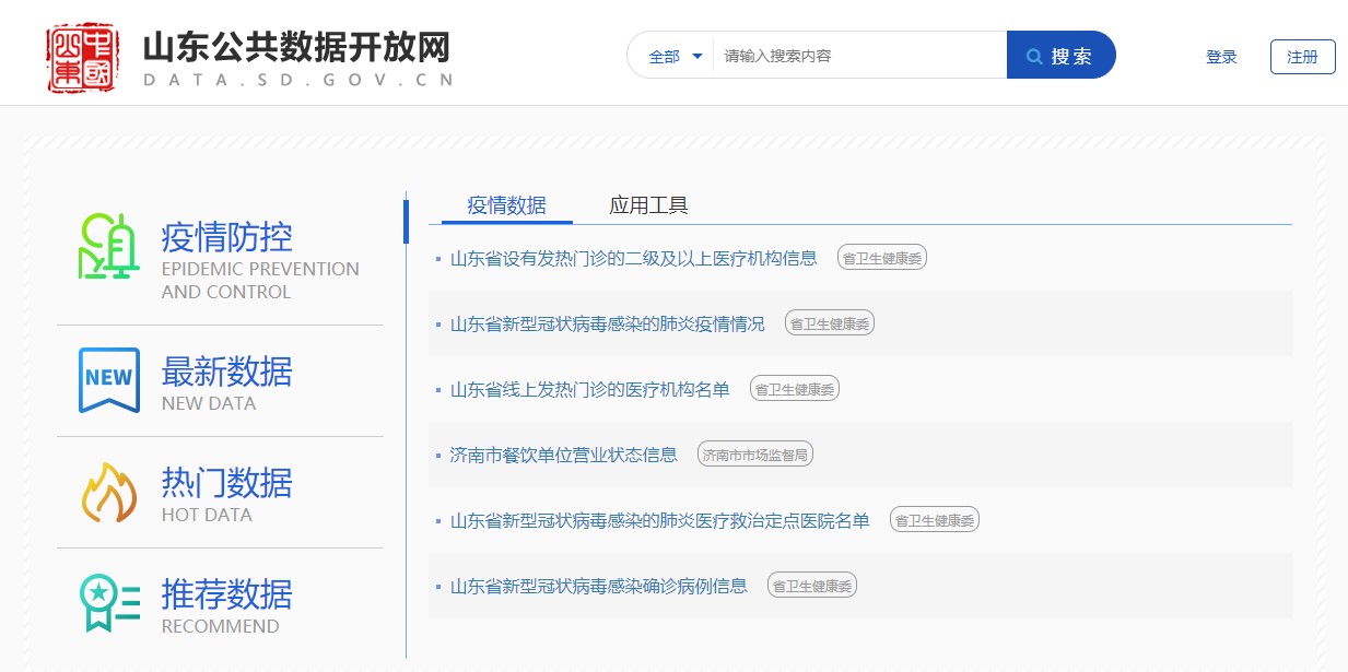 数据分析疫情模型