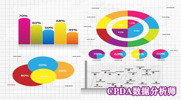 数据分析师