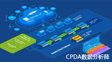 如何使用DECODE函数生成用户友好的数据